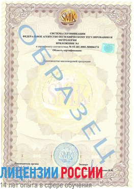 Образец сертификата соответствия (приложение) Железногорск (Курская обл.) Сертификат ISO 22000